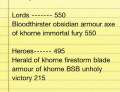 daemon list 2500 points