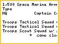 My (updated)1500pt. Space Marine list.