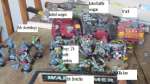 Da Big Meks Workshop: Ork Warband 
