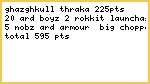 orks 600 pts