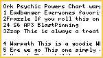 Ork Psychic Powers