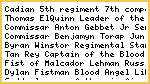Imperial Guard fluff part 2
