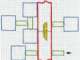 Spaceship as gameboard