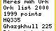 Ork 2000 point list