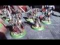 Grey Knights - Army Overview